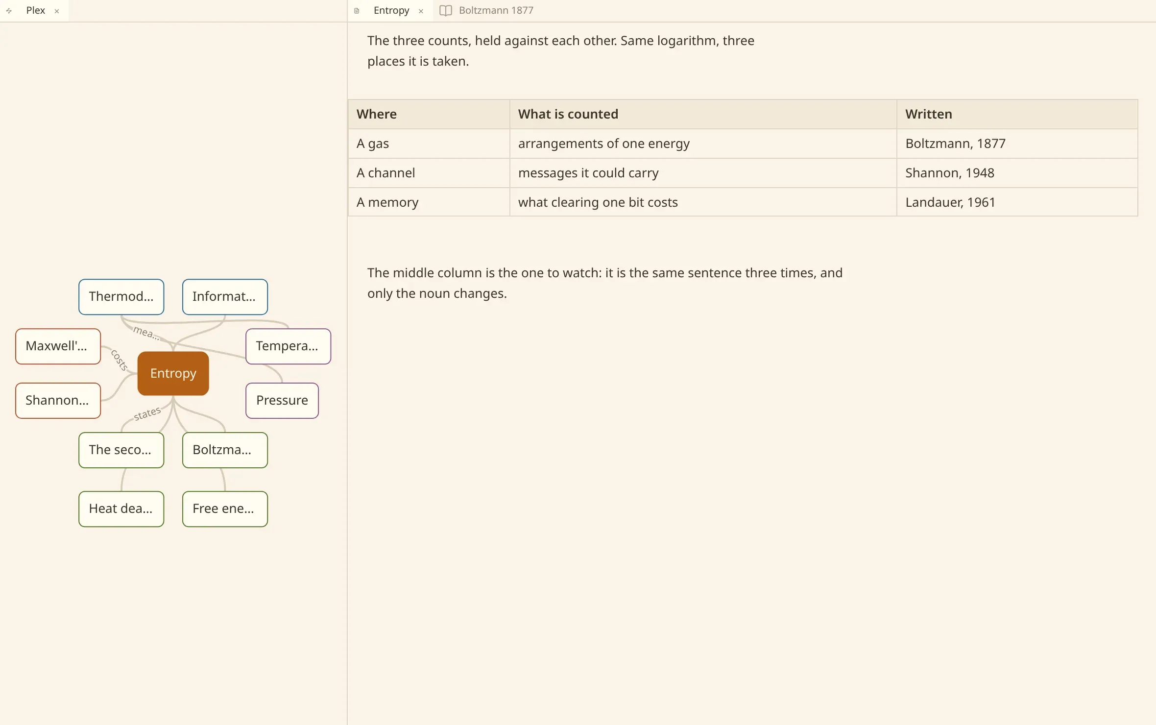 A markdown table in a note drawn as a real table with cells you type into.