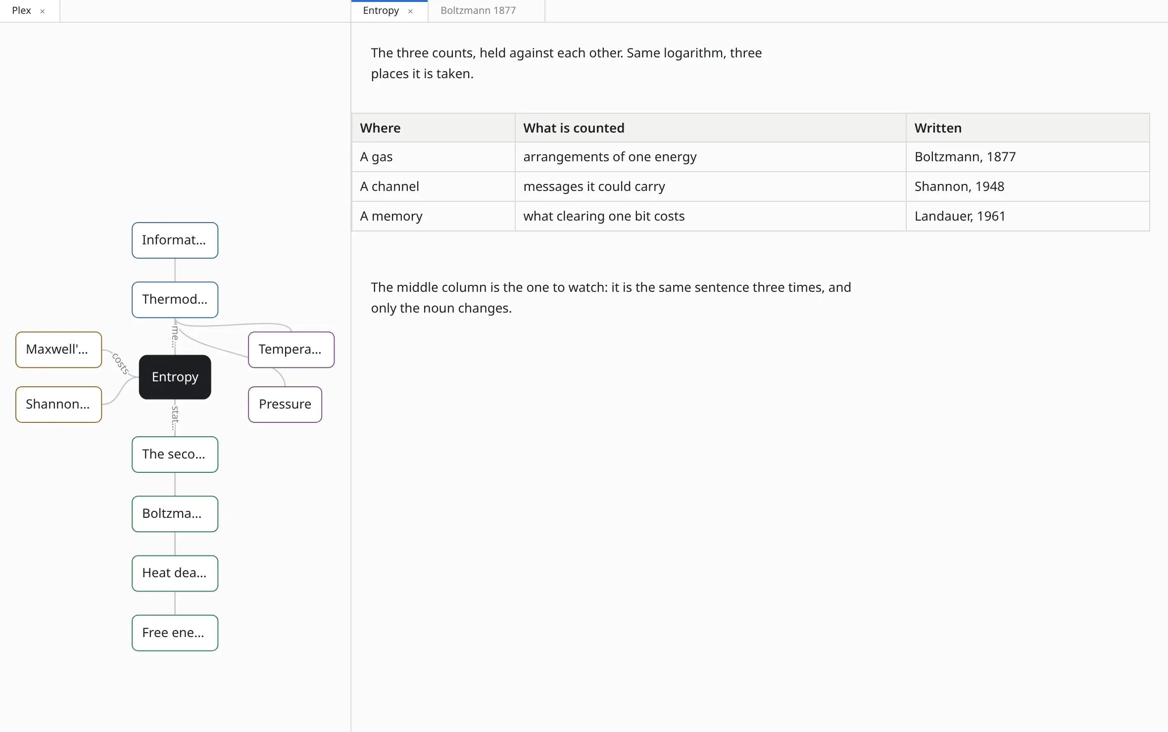 A markdown table in a note drawn as a real table with cells you type into.